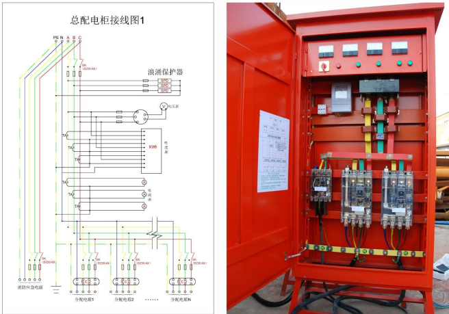 五建施工現場臨時用電與設備管理標準化手冊——配電柜篇